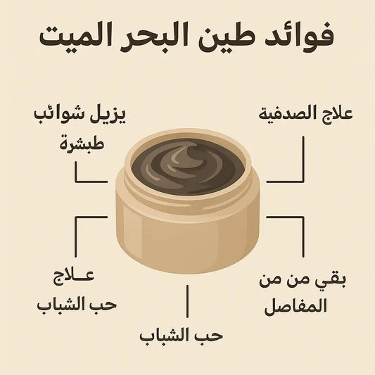 فوائد طين البحر الميت